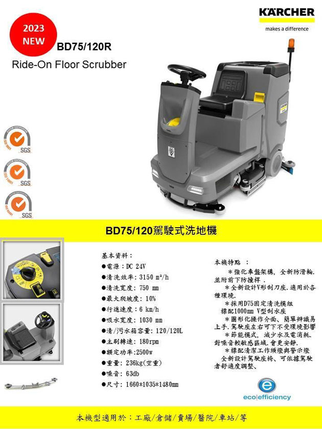 karcher BD75/120R