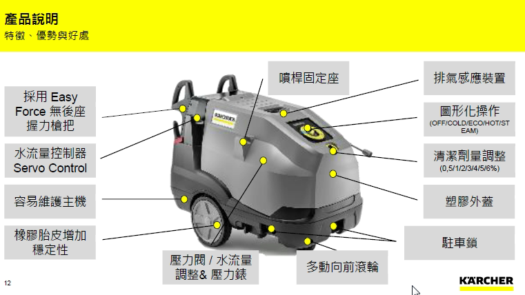 karcher hds 10/21熱水高壓清洗機