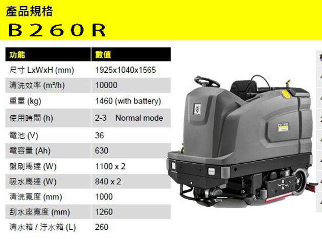 karcher b260R