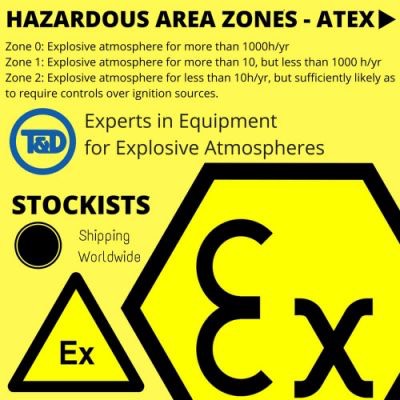 ATEX 歐盟防爆ZONE區域說明
